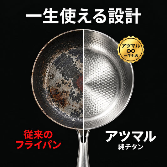 従来のフライパンとの比較