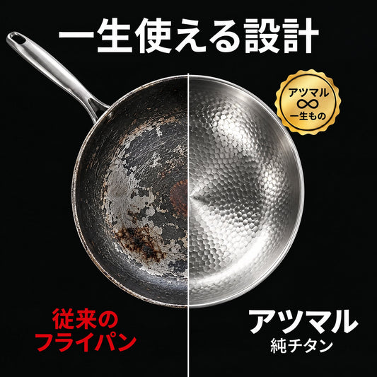 従来のフライパンとの比較