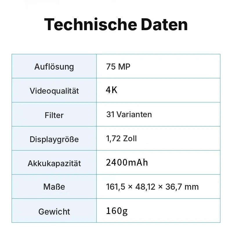 Technische Daten