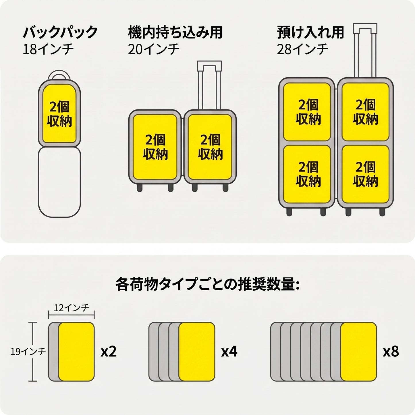 Atsumaru™ Vacuum Kit